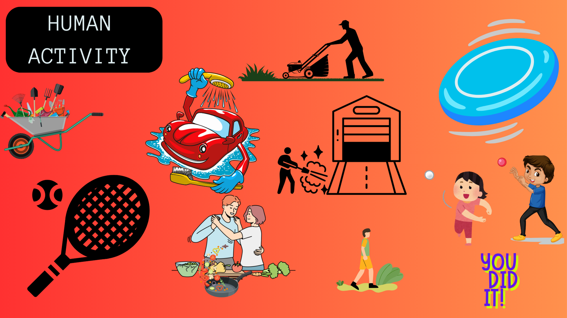 Human Activity Tracking: The Hidden Weapon in Your Weight Loss Journey